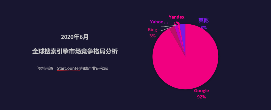 活動回顧 | FaceBook引流技巧分析