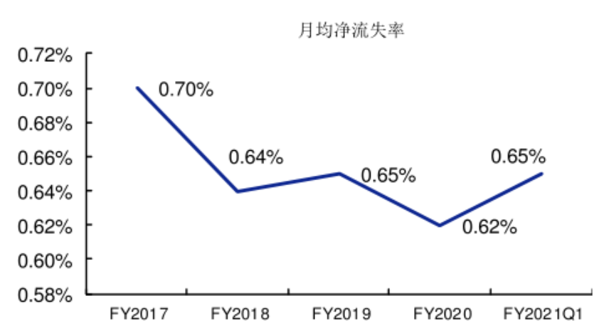 家庭健身品牌Peloton：內容營銷影響用戶心智，打通美國市場！