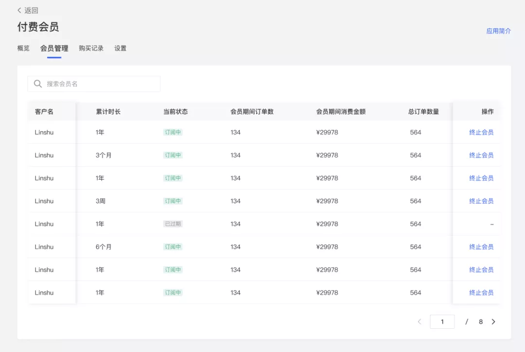 1月產(chǎn)品速報(bào)｜B2B解決方案、付費(fèi)會(huì)員、自定義表單等100項(xiàng)新功能優(yōu)化