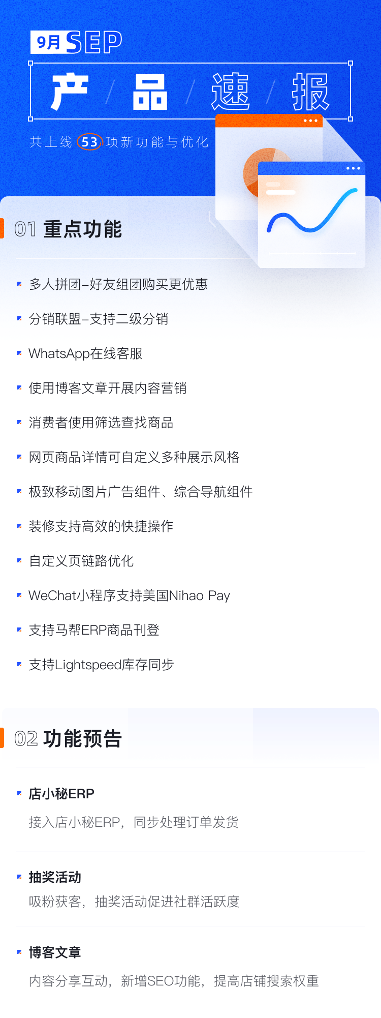 9月產(chǎn)品速報(bào)|多人拼團(tuán)、二級分銷、WhatsApp在線客服等53 項(xiàng)新功能優(yōu)化