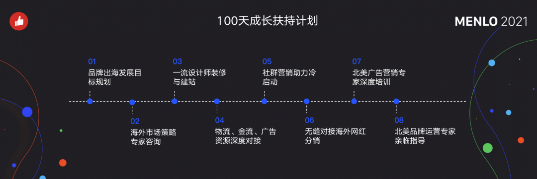 有贊AllValue正式啟動「中國100品牌出海計劃」，發(fā)布私域營銷新功能！