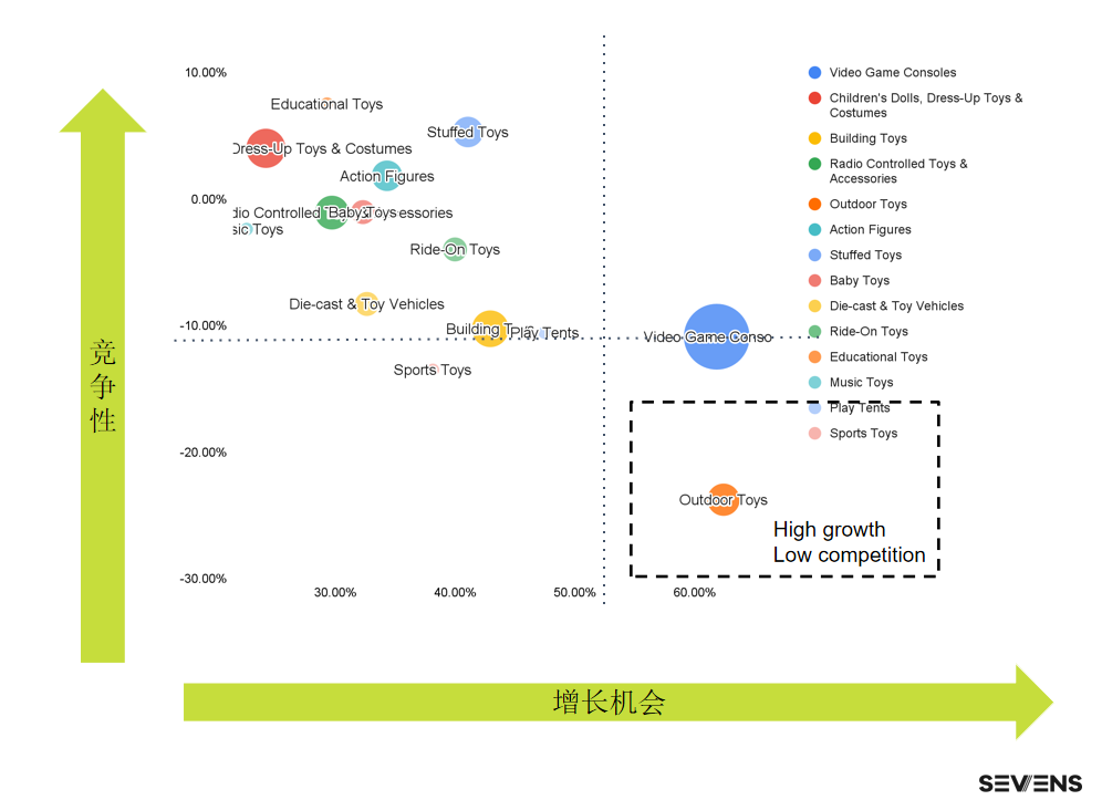 行業(yè)報(bào)告 | 《2021玩具行業(yè)品牌出海營銷報(bào)告》限時(shí)免費(fèi)領(lǐng)??！