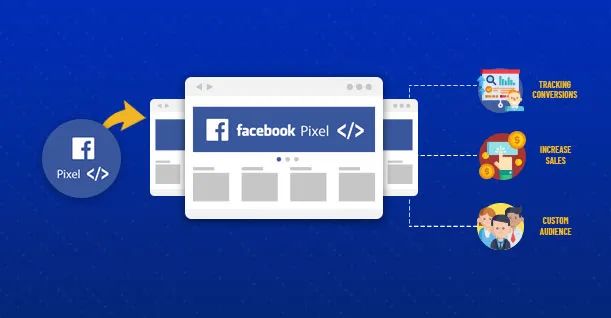 干貨｜3分鐘了解Facebook Pixel并提供免費廣告開戶福利