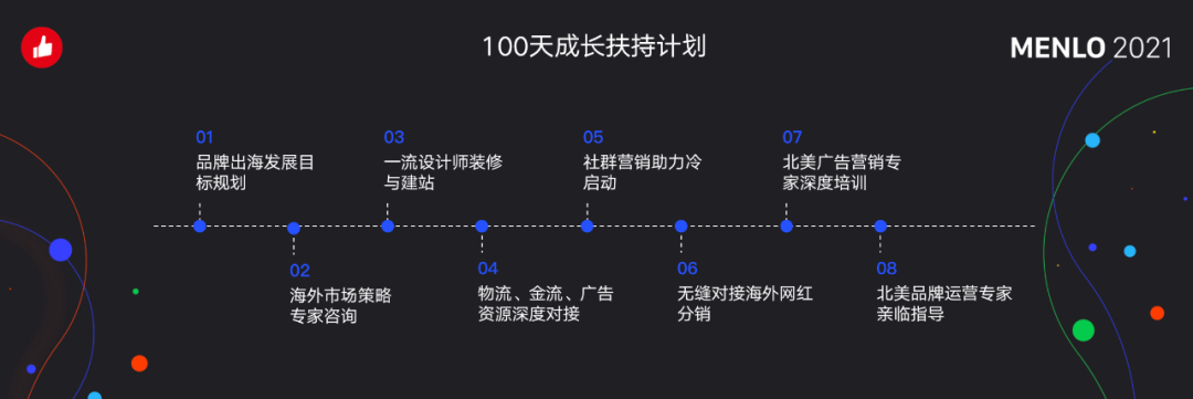 36氪 |  有贊要幫100個(gè)品牌出海，聚焦從社交營銷和私域流量切入