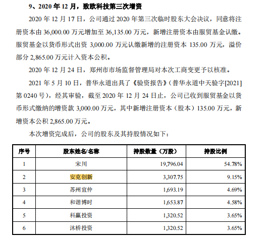 行業(yè)洞察 | 安克“快生”，致歐“慢死”，上市也難圓“心智品牌夢(mèng)”？